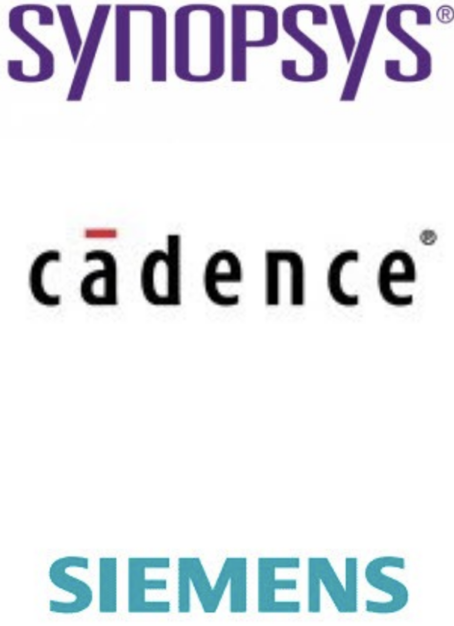 What is VLSI CAD and EDA?: Electronic Design Automation