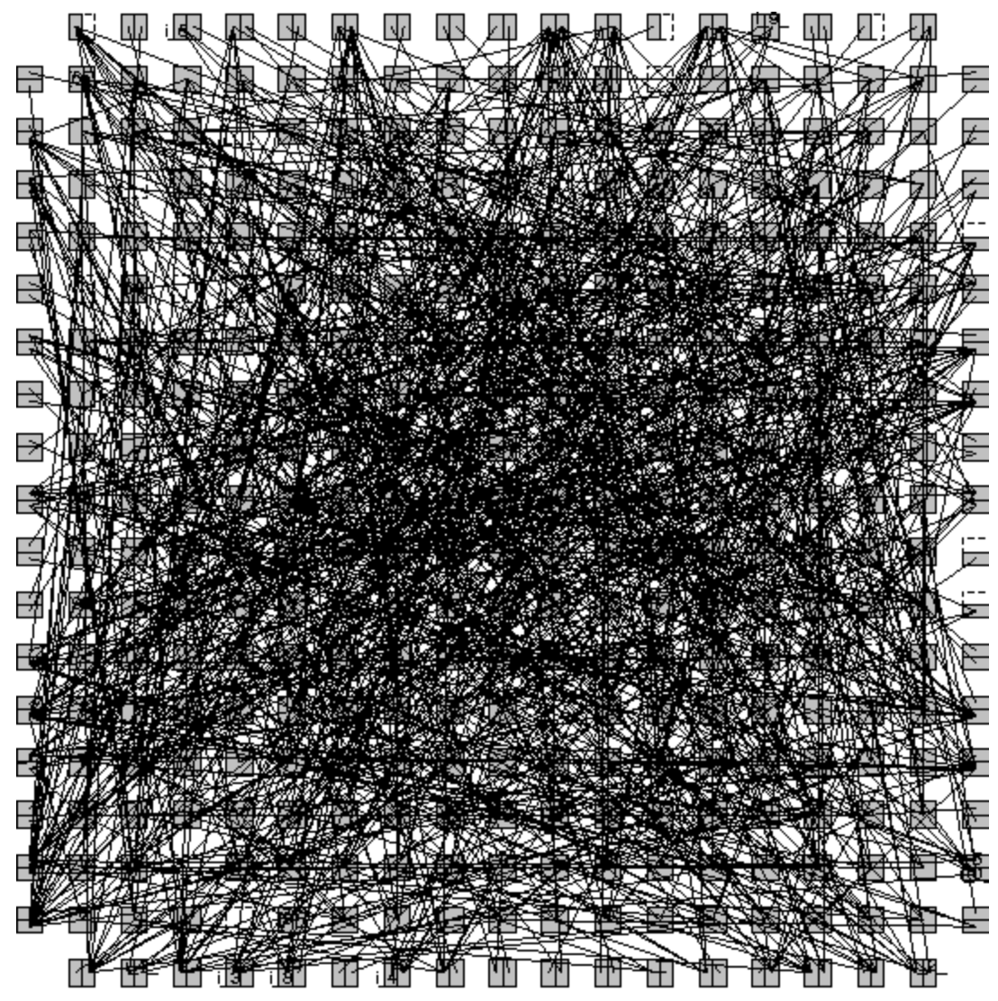 What is VLSI CAD and EDA?: Electronic Design Automation