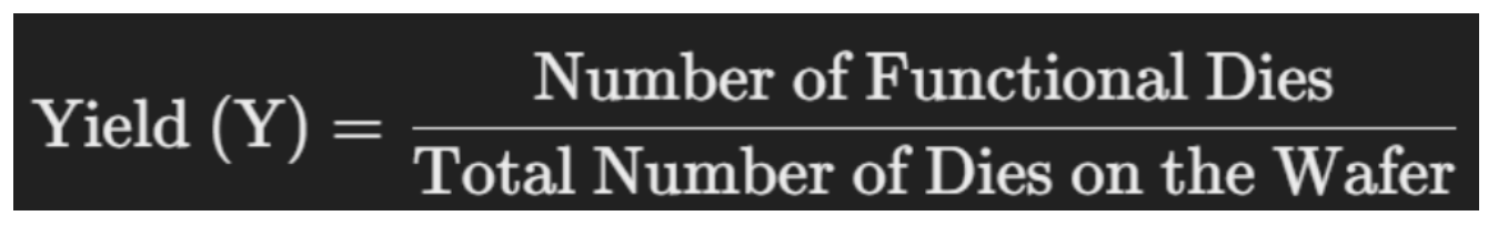 Yield, Harvesting Models, and the Foundry Business